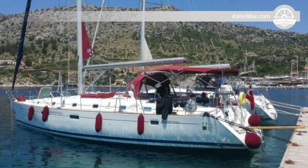 2-Weeks Sailing yacht trip to 8 Greek islands with IYT-certified course