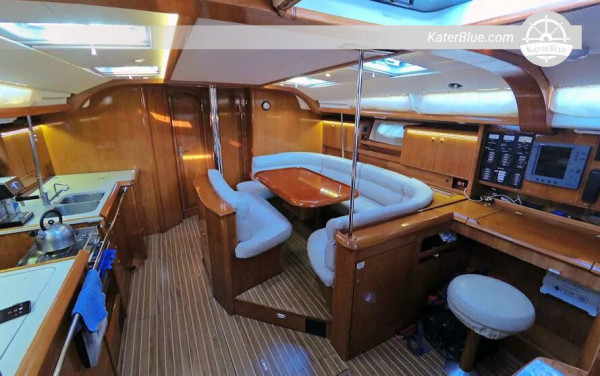 Sailing yacht trip for 2 weeks to Santorini islands with sail training and bareboat skipper license