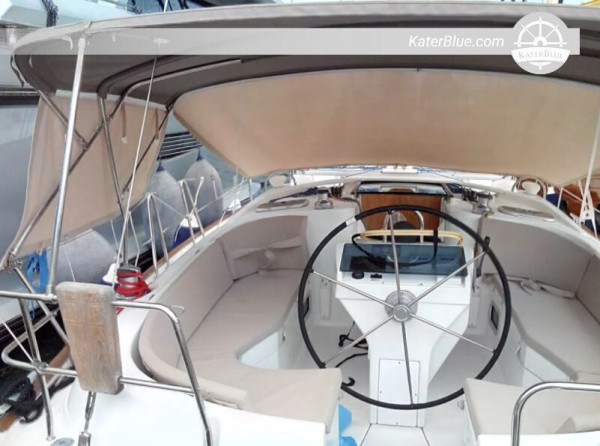 2 Weeks Sailing yacht trip to Bodrum, Turkbuku, Gulluk Gulf with IYT-certified training course