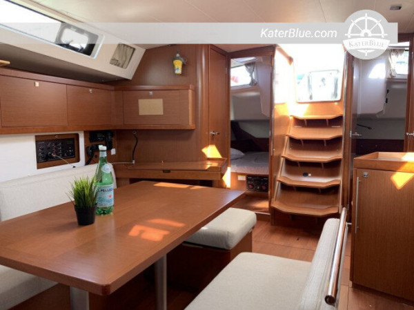 The Most Special Sailing Yacht for Private Weekly Charter in Corfu, Greece