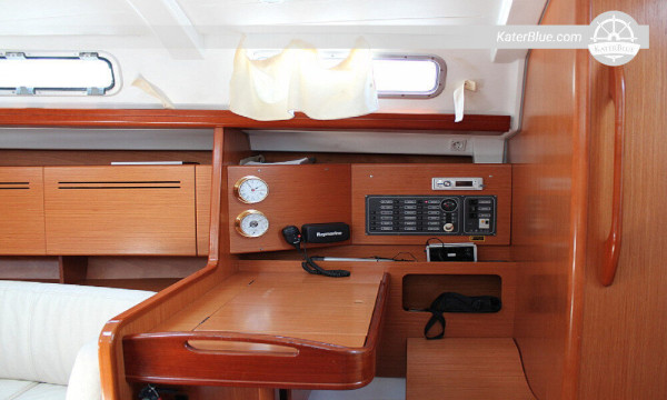 Weekly sailing charter offer on sailing yacht Sicily-Italy
