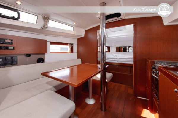 Weekly sailing yacht bareboat charter Split, Croatia