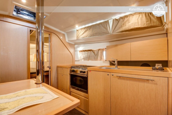 Weekly sailing yacht charter Split, Croatia