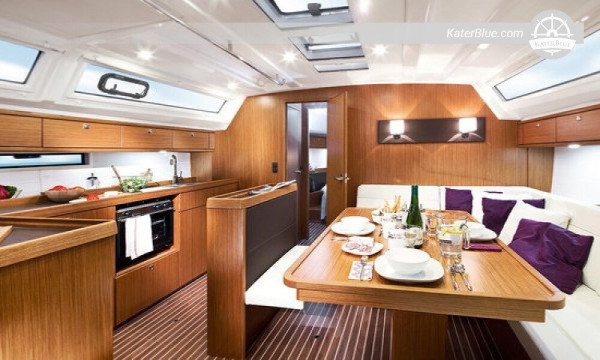Weekly sail charter on modern sail yacht Gocek-Turkey