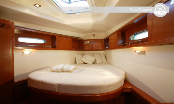 Perfet Weekly Sailing Yacht Charter Volos, Grecia