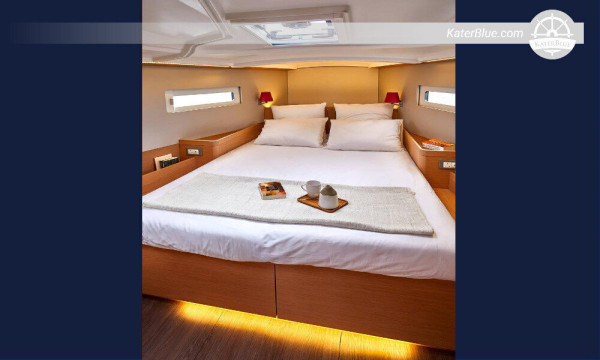 Weekly yacht charter Corfu-Greece