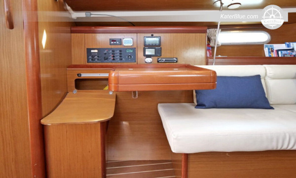 Weekly Skippered Sailing Delight Portisco, Italy