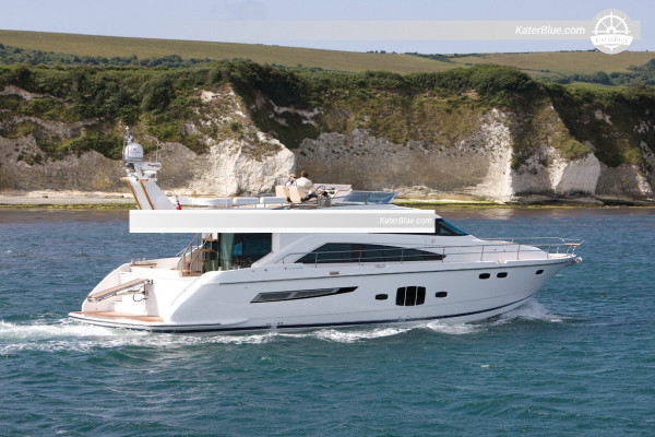 Ημερήσια ναύλωση πλοίου Fairline με Skippered στο Star-Island Miami