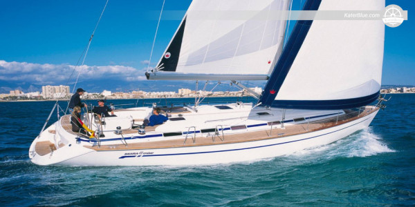 Visita la Pintoresca Pollença Charter Semanal Mallorca, España