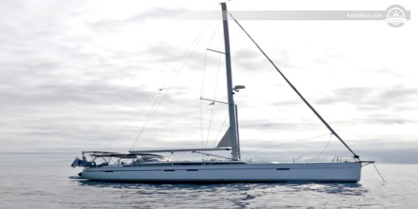 Explora el Castillo de Bellver: Charter semanal en Mallorca, España