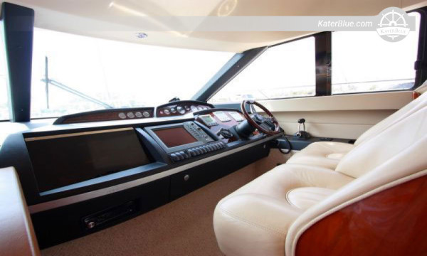 Betul Beach Crewed Day Charter in Goa, India