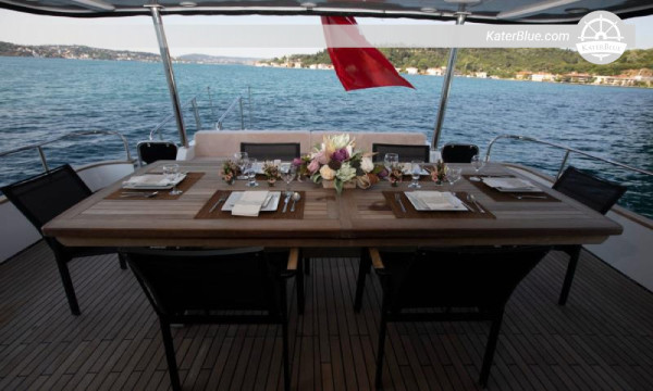 Czarter luksusowych jachtów na 7 dni Fethiye Göcek Bedri Rahmi Bay Rixos Bay, Turcja