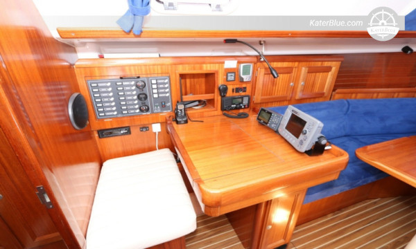 Weekly Skippered Sailing Charter from ACI Marina Trogir - Dalmatian Island Explorer