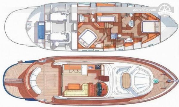 Weekly Skippered Sailing Charter from Marina di Stabia – Amalfi Coast & Capri Route