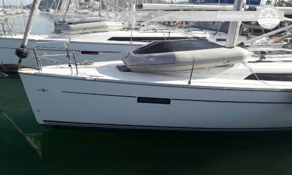 7-Day Bareboat Sailing Itinerary from Volos to Paleo Trikeri via Milina, Skiathos, Glossa & Alonnisos aboard Bavaria Cruiser 41
