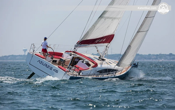 Belgian & Dutch Coastal Discovery – 7 Nights Bareboat Charter from KYCN Nieuwpoort via Ostend, Blankenberge, Breskens, Middelburg & Veere