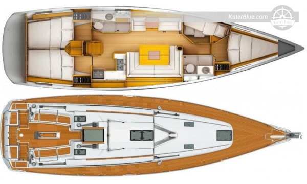 ميثاق يوم تراث الجبل الأسود – يخت Jeanneau Sun Odyssey 439 الذي تم نقله من تيفات إلى بيراست، ومدينة كوتور القديمة، وGospa od Škrpjela وDobrota
