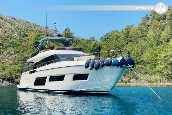 Private Dubai Yacht Day Charter – Skyline Cruise & Dubai Canal with Burj Khalifa Views