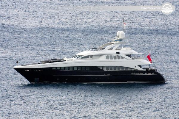 استئجار يخت فاخر لمدة 7 أيام من رودس - HEESEN 4400 - اكتشف سيمي وتيلوس ونيسيروس وكوس وكاليمنوس وليروس