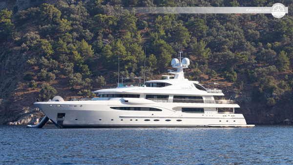 AMELS 65M Lyxcharter i södra Qatar och inlandshavet