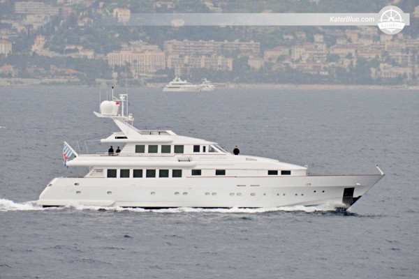 Open-Water-Wochencharter – Offshore-Kreuzfahrt im zentralen Arabischen Golf ab Abu Dhabi