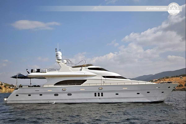 7-Day Central Arabian Gulf Offshore Open-Water Yacht Escape from Abu Dhabi