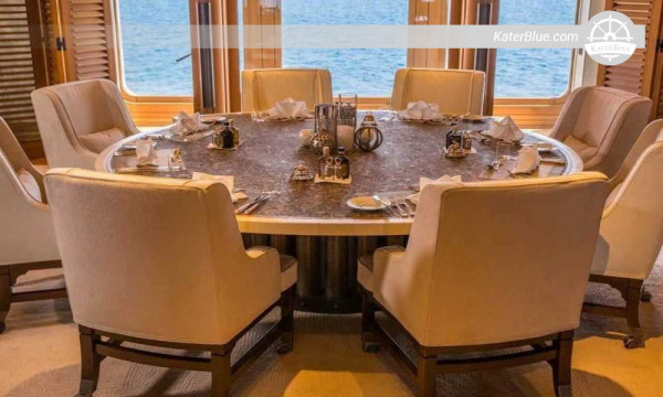 Lürssen 115m 2003/2025 Refit Superyacht for Sale in Tivat, Montenegro