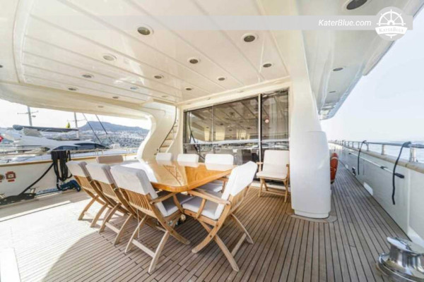 7 Nights Skippered Luxury Motor Yacht Charter from Bodrum to Kos, Nisyros, Tilos, Symi, Rhodes and Datça or Knidos for 12 Guests