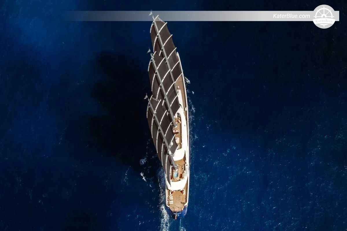 20-Day Fully Crewed 106m Sailing Yacht Voyage from Guatemala through Central America to Panama’s Gulf of Chiriquí